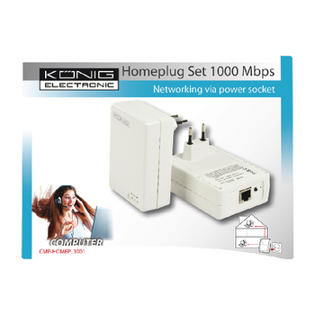 CMP-HOMEPL1001 Homeplugset wit 1000 mbps Verpakking foto